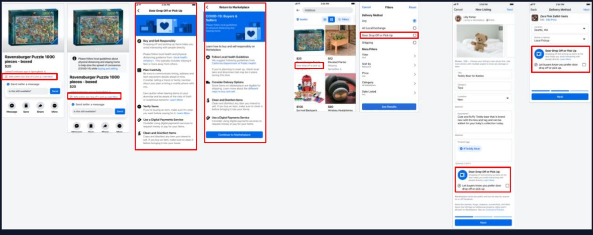 End-to-end map of the door exchange feature, buyer experience on the left and seller experience on the right, with red outlines marking the new content